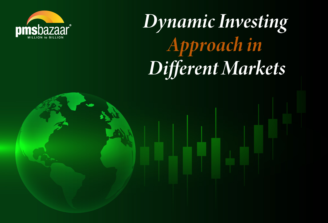 Dynamic Investing Approach in Different Markets