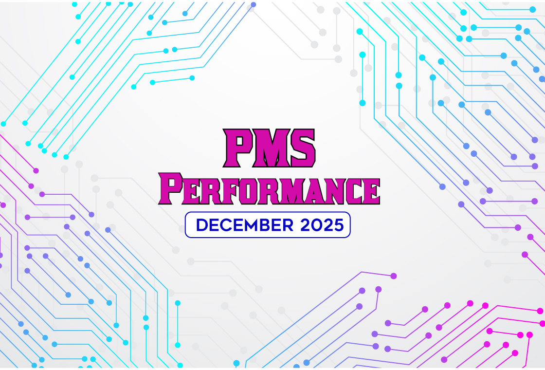 Flat Markets Wide Outcomes How 484 PMS Strategies Performed in Dec 2025