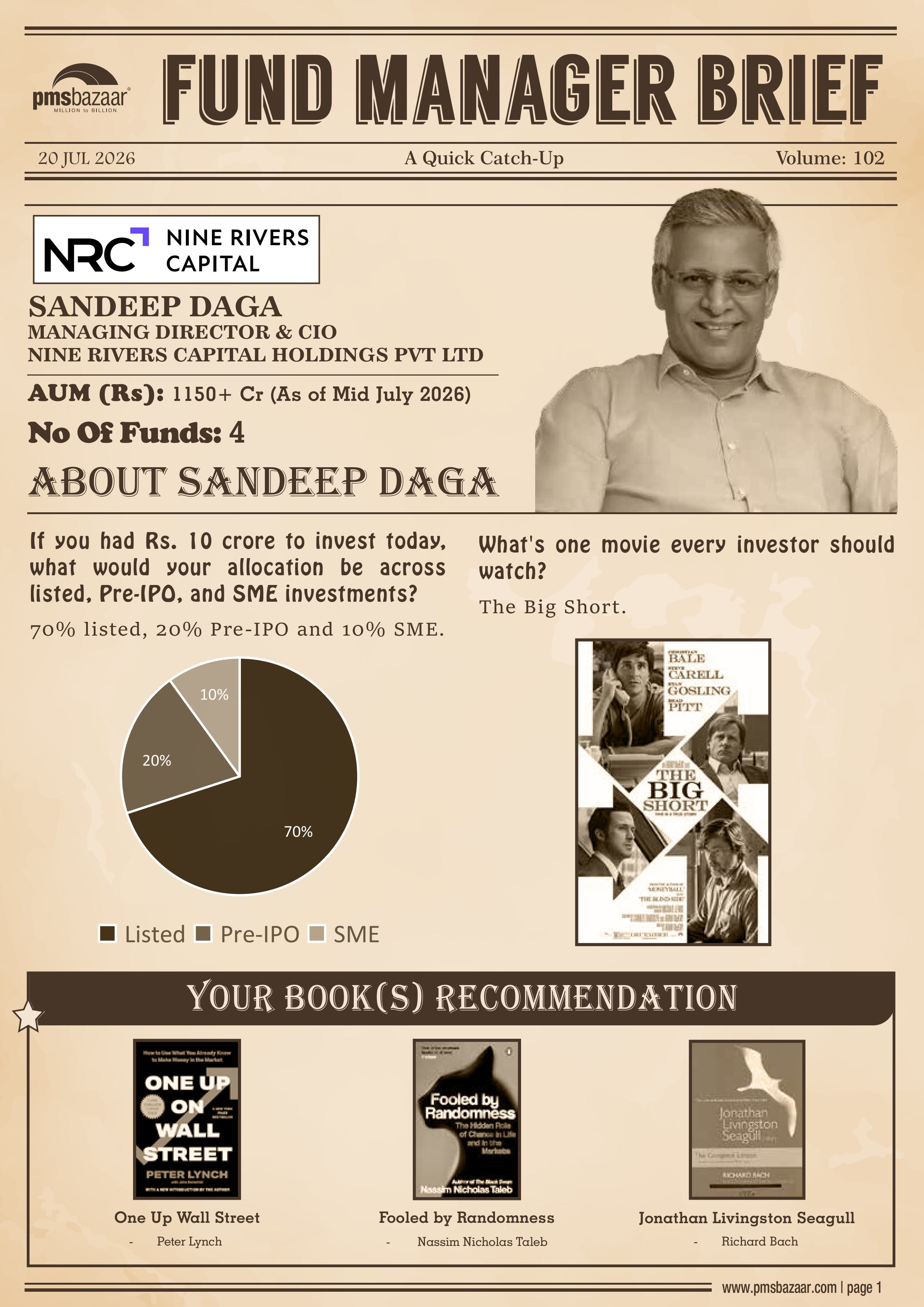 pmsbazaar fund manager brief vol 102