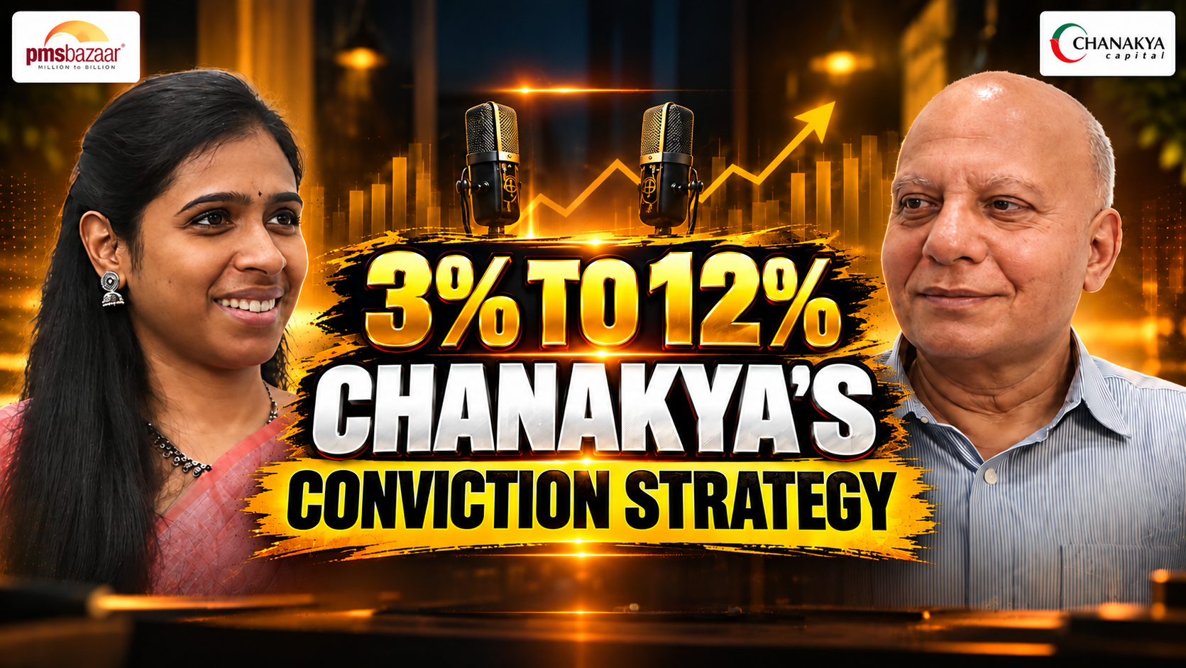 12percentage alpha while markets went sideways how