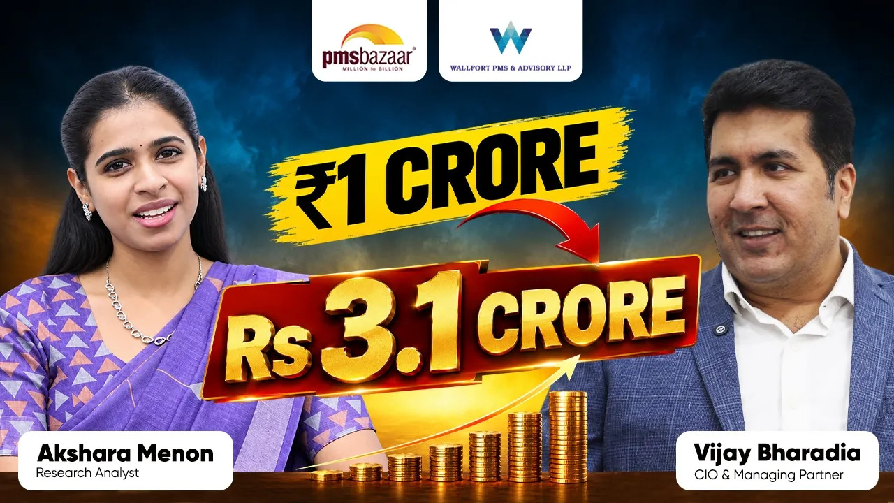 How Wallforts Small and Mid Cap Strategy Delivered 2 41 percentage CAGR vs S and P BSE 500 12 35 percentage
