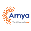 Arnya Real Estate Fund and Supreme Universal Launch ₹1,000 Crore Real Estate Equity Fund
