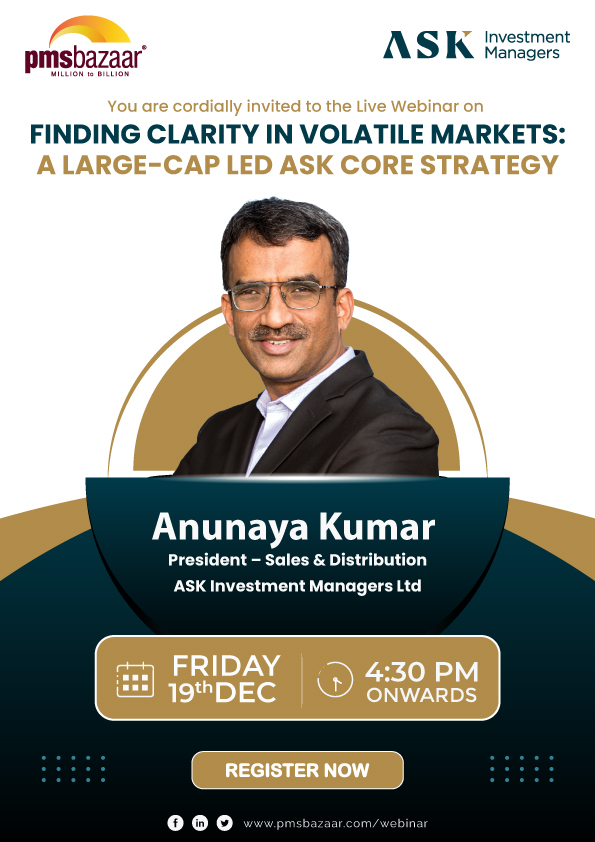 Finding Clarity in Volatile Markets: A Large-Cap Led ASK CORE Strategy